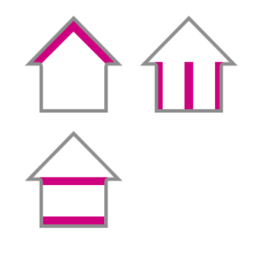 applications biofib trio