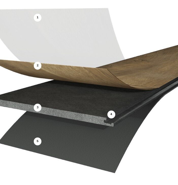 Parquet Dureco résistant à l'eau